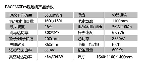 提升清潔效率，塑造專業(yè)形象——RACE860Pro駕駛式洗地機在龍巖工廠商場及物業(yè)管理中的應(yīng)用