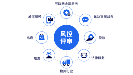 一文帶你看透手機號碼歸屬地與企業(yè)管理的關(guān)聯(lián)