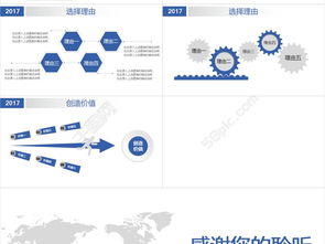 藍(lán)色大氣簡約時(shí)尚公司簡介PPT 產(chǎn)品展示與商業(yè)計(jì)劃書范例